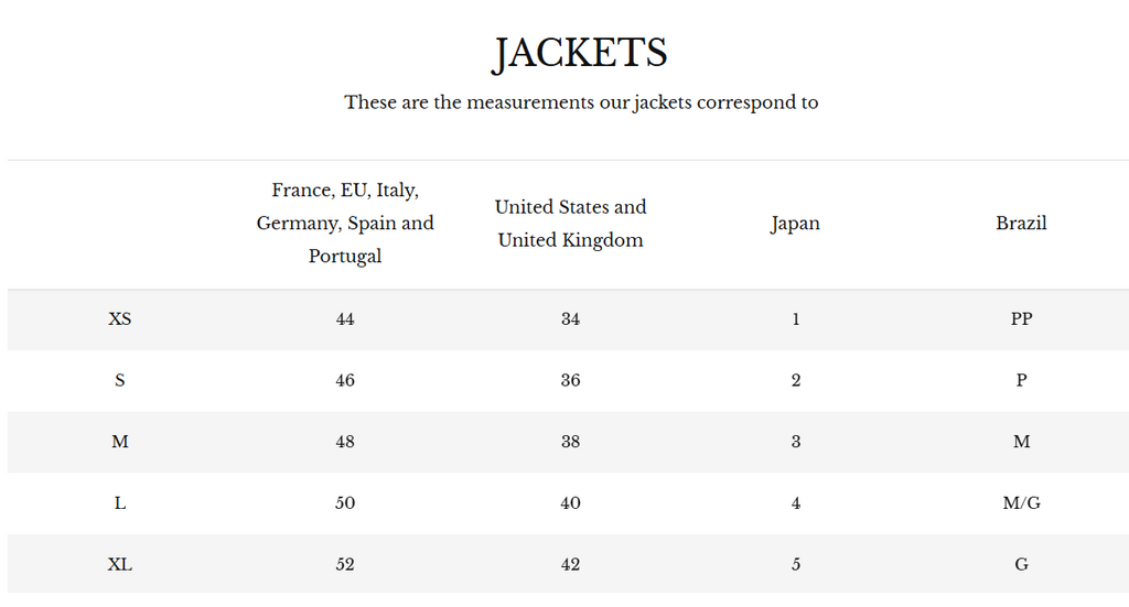 Versatile Jacket New York wom(men)