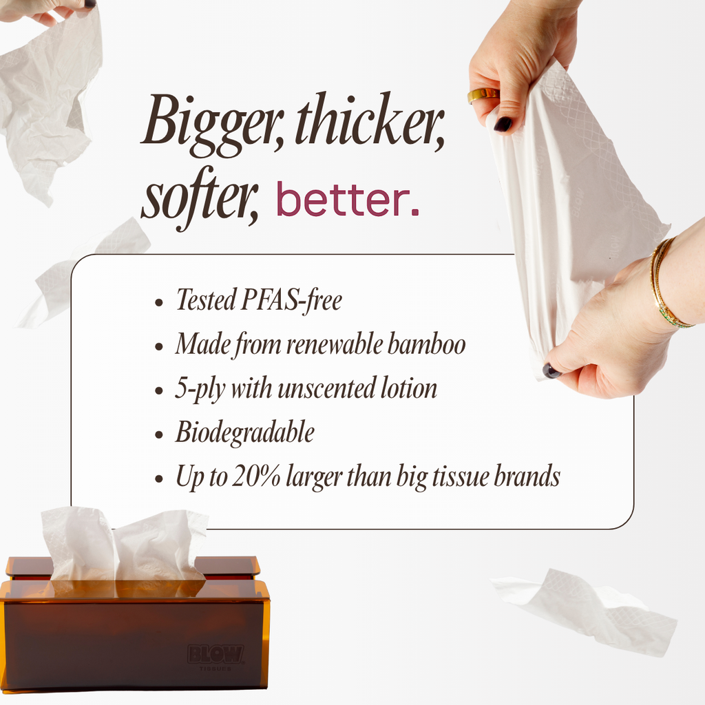 Blow Tissues Refillable Tissue Kit Espresso Yourself Blow Kit
